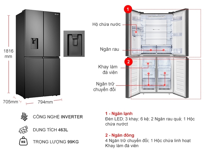 Tủ lạnh Casper Inverter 463 lít RM-522VBW