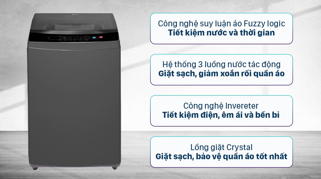 Máy giặt Casper Inverter 9.5 kg WT-95I68DGA Mới 2021