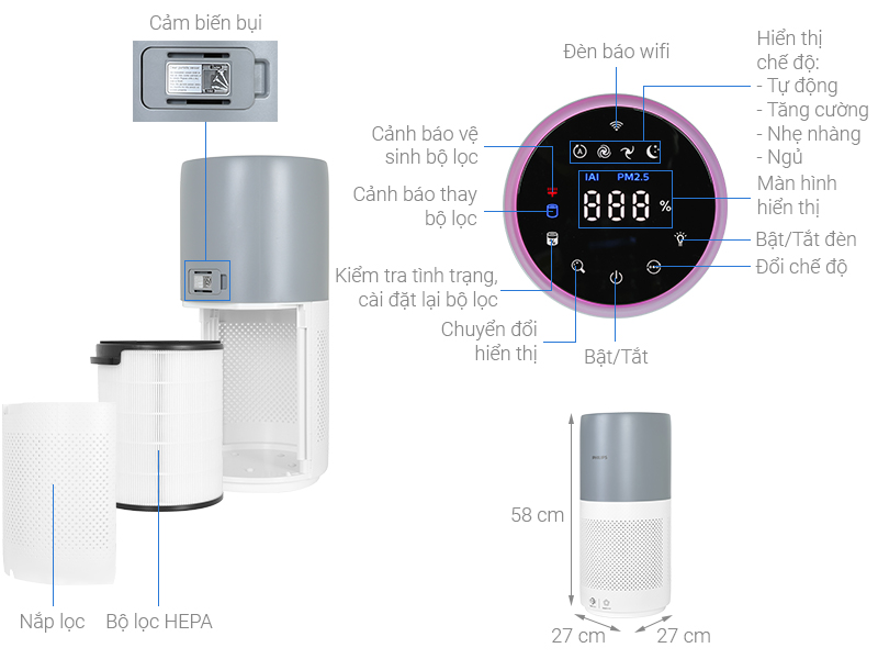Máy lọc không khí Philips AC2936/13