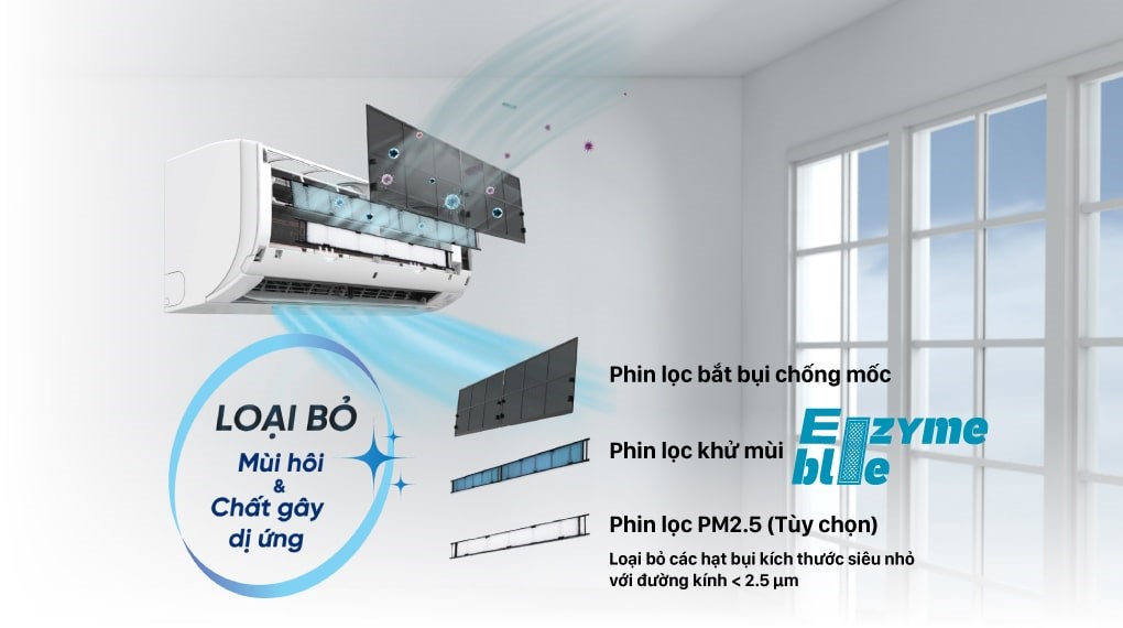 Điều hòa 2 chiều Daikin Inverter 18000Btu FTHF50VVMV