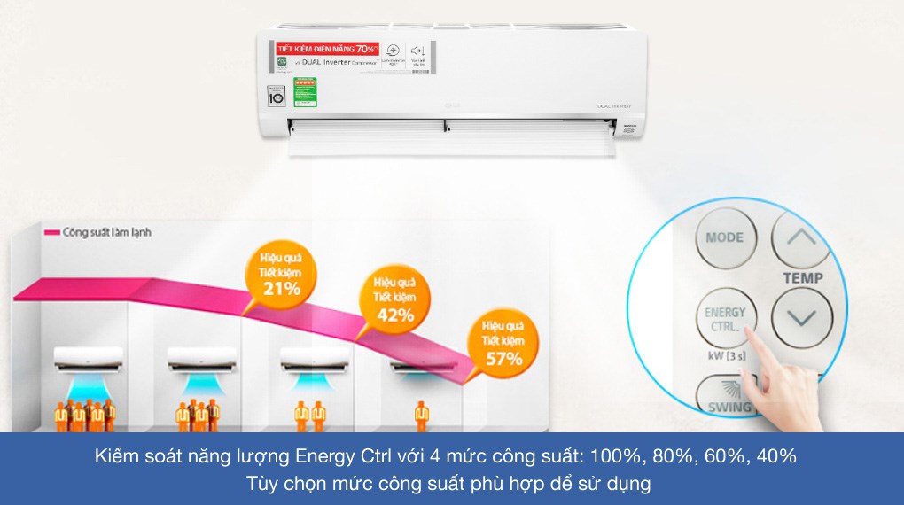 Điều hòa LG Inverter 1 HP V10API1