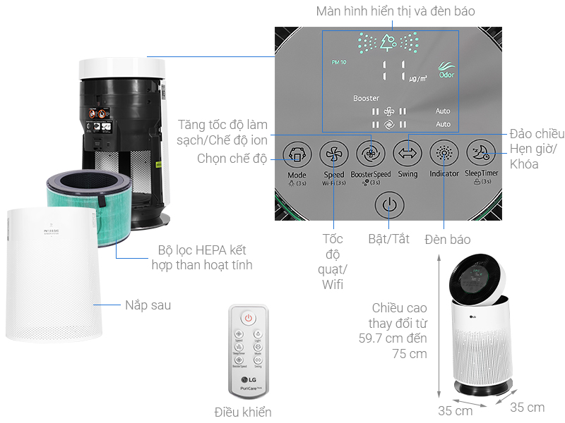 Máy lọc không khí LG PuriCare AS65GDWH0.ABAE (Trắng 1 tầng)