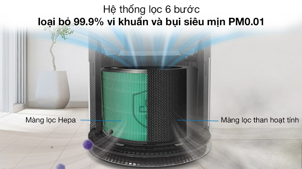 Máy lọc không khí LG PuriCare AS65GDWH0.ABAE (Trắng 1 tầng)
