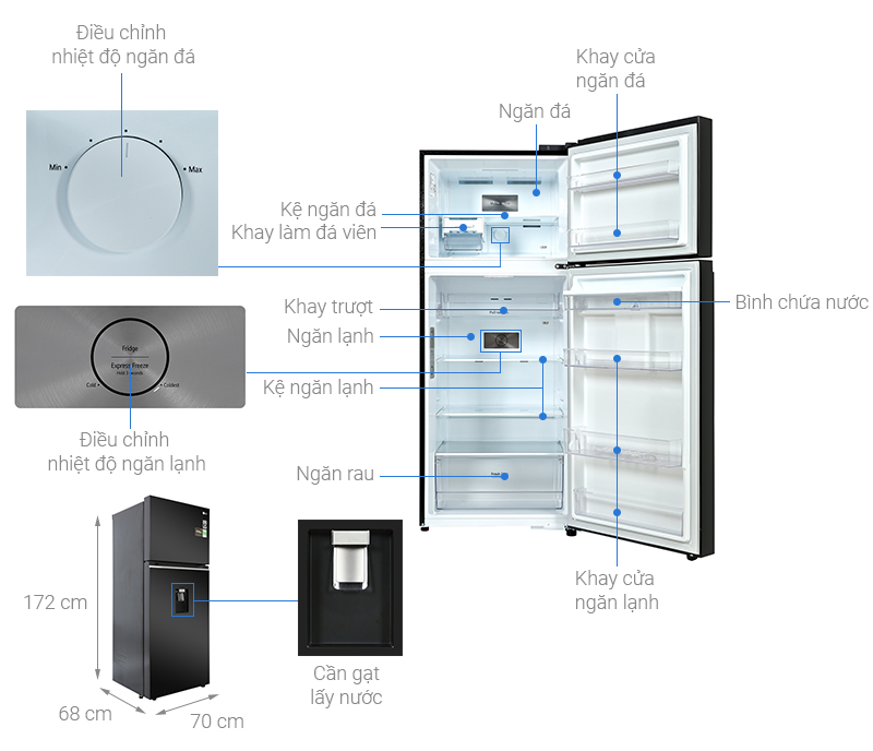 Tủ lạnh LG Inverter 374 lít GN-D372PSA