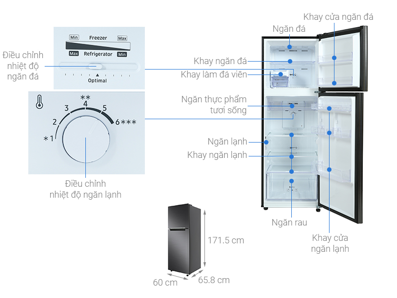 Tủ lạnh Samsung Inverter 322 Lít RT32K503JB1/SV