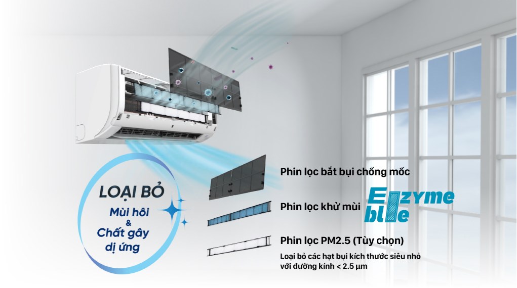 Điều hòa Daikin Inverter 2.5 HP FTKY60WVMV