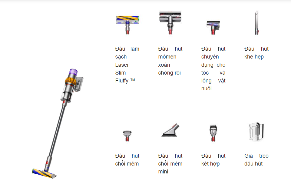 Máy hút bụi Dyson V15 Detect Absolute (HEPA)