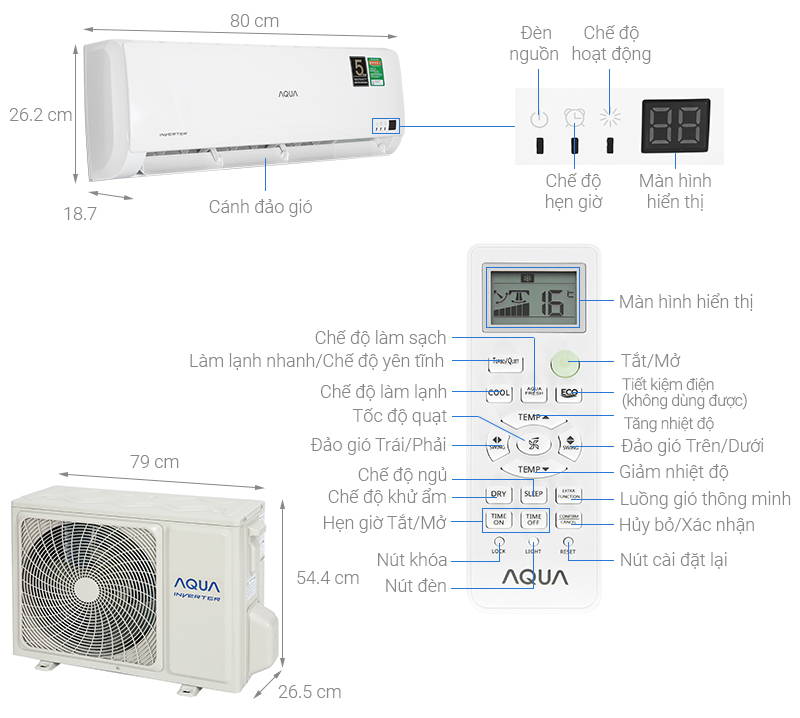 Điều hòa Aqua Inverter 1.5 HP AQA-KCRV13TR