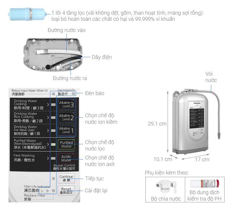 MÁY LỌC NƯỚC PANASONIC ĐIỆN GIẢI ION TẠO KIỀM TK-AS45