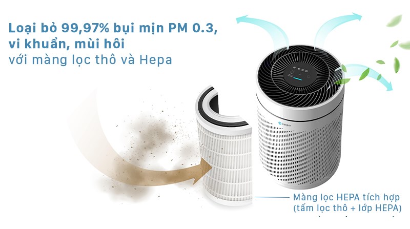 Máy lọc không khí Casper AP-250MAH 22W