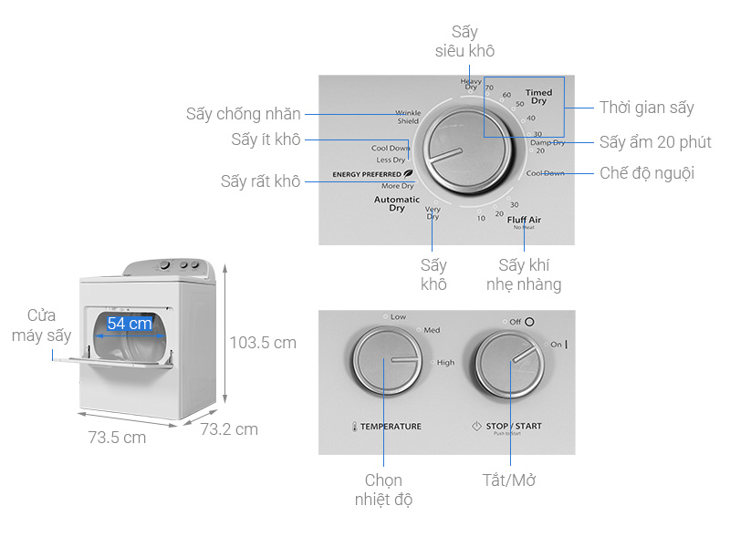 Máy sấy thông hơi Whirlpool 15 kg 3LWED4815FW0