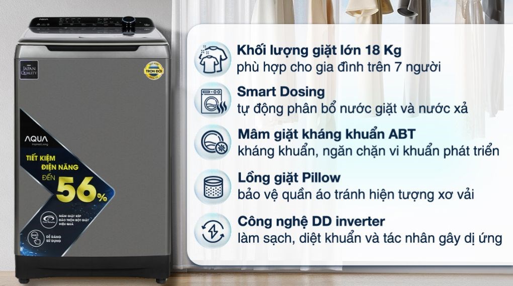 Máy giặt Aqua Inverter 18 kg AQW-DR180UHT PS