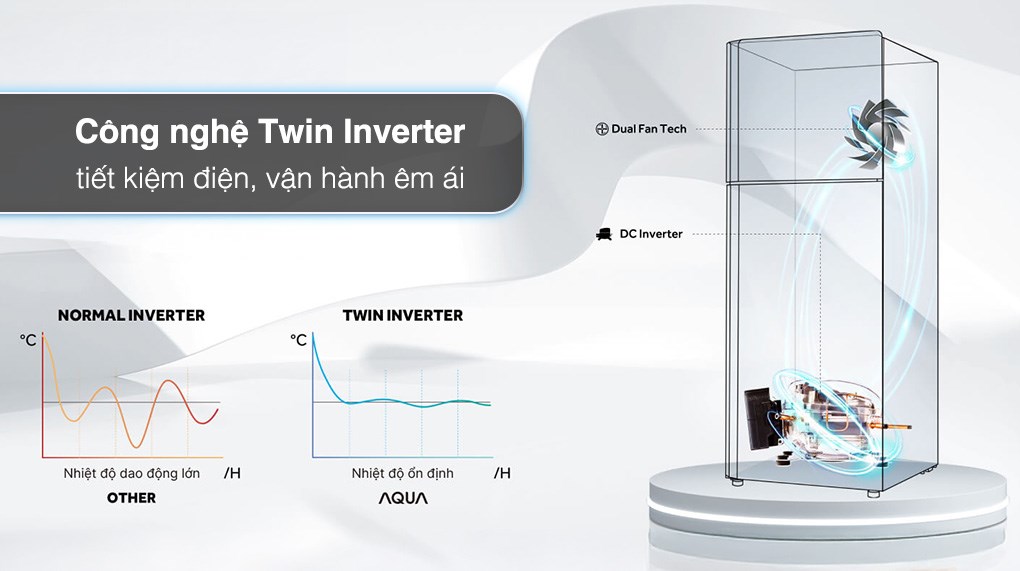 Tủ lạnh Aqua Inverter 333 lít AQR-T352FA(FB)