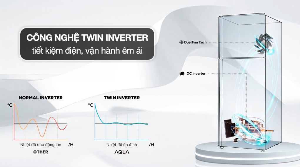 Tủ lạnh Aqua Inverter 357 lít AQR-T376FA(FB)