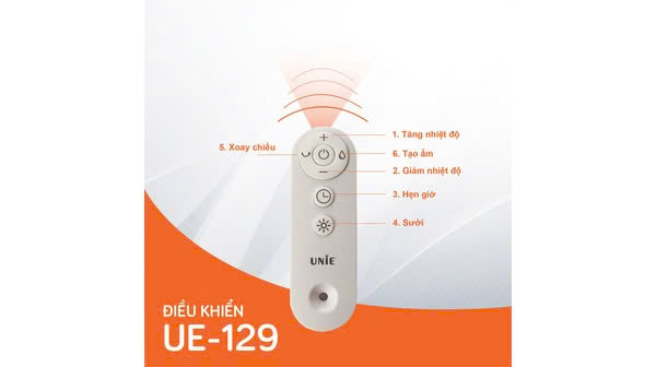 Máy sưởi gốm UNIE UE-129