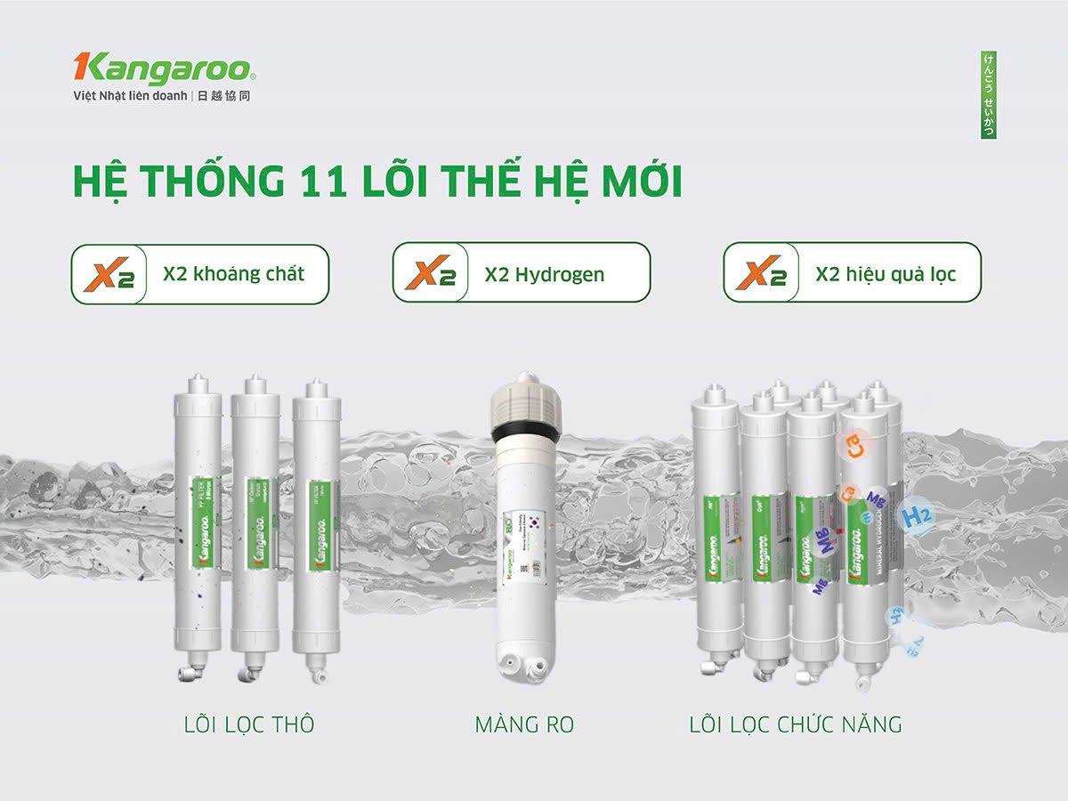 Máy lọc nước Kangaroo Sumire Hydrogen nóng lạnh KG11A6