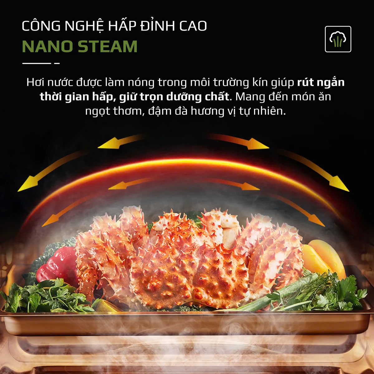 Nồi Chiên Hấp Đa Năng OLIVO SF16 PRO 2025