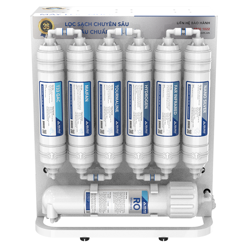 Máy lọc nước RO để gầm Hòa Phát HPU456