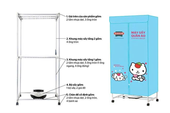 Tủ sấy quần áo Sunhouse 10 kg SHD2702