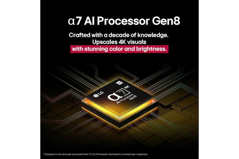 Smart Tivi LG AI 4K UHD 65 inch 65UA731C0SB
