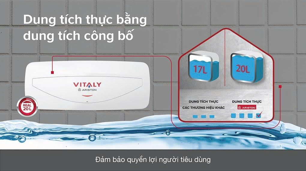 nước nóng gián tiếp Ariston 20 lít 2500W VITALY 20 SLIM 2.5 FE