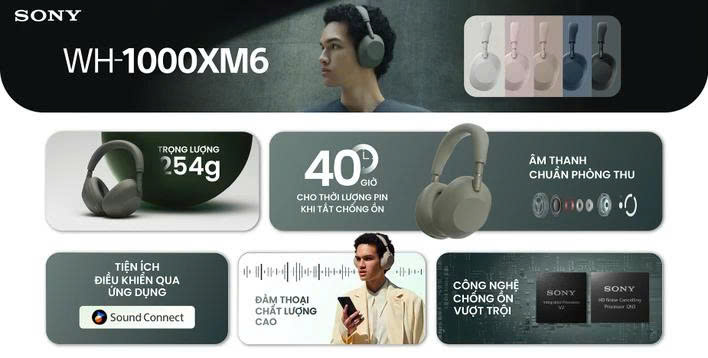 Tai nghe Bluetooth chụp tai Sony WH-1000XM6