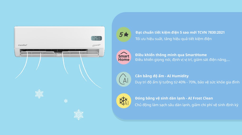 Máy lạnh Comfee Inverter 1.5 HP CFS-13VGX