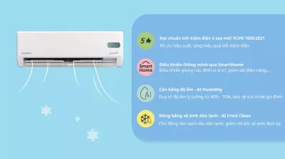 Máy lạnh Comfee Inverter 1.5 HP CFS-13VGX