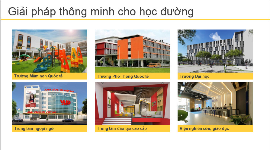 Giải pháp an ninh và phòng dịch cho trường học