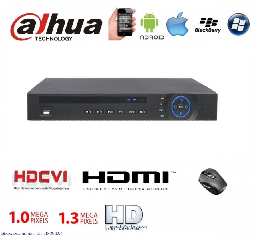 Đầu Ghi Hình NVR7464TV