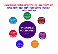 Thiết kế, thống kê vật tư, tính giá thành sản phẩm nội thất bằng phần mềm tối ưu hóa Polyboard