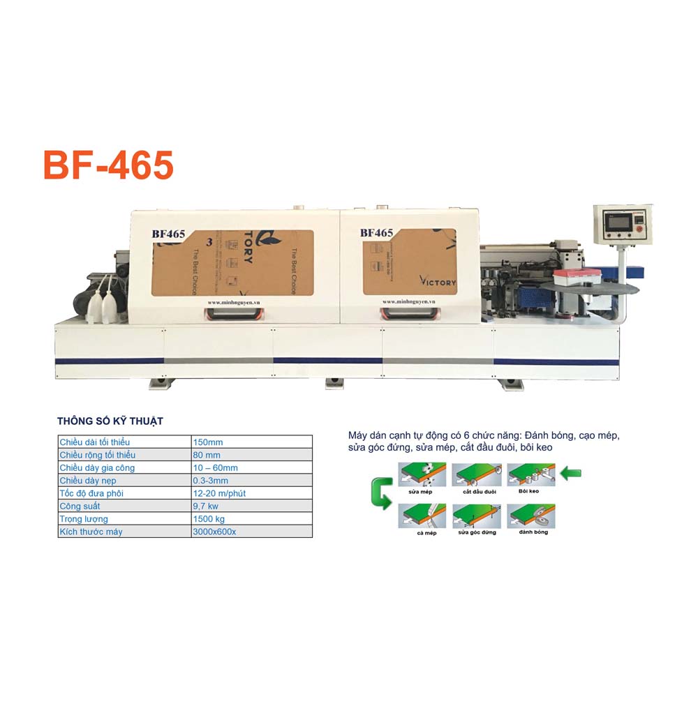 Máy Dán Cạnh 6 Chức Năng Berfex BF465, Máy dán tự động Berfex