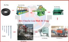 Dây chuyền sản xuất đinh bê tông
