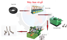 Dây chuyền sản xuất vít gỗ