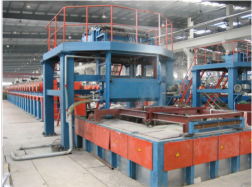 Dây chuyền mạ kẽm nhúng nóng