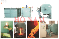 Lò ủ điện trở kiểu quay