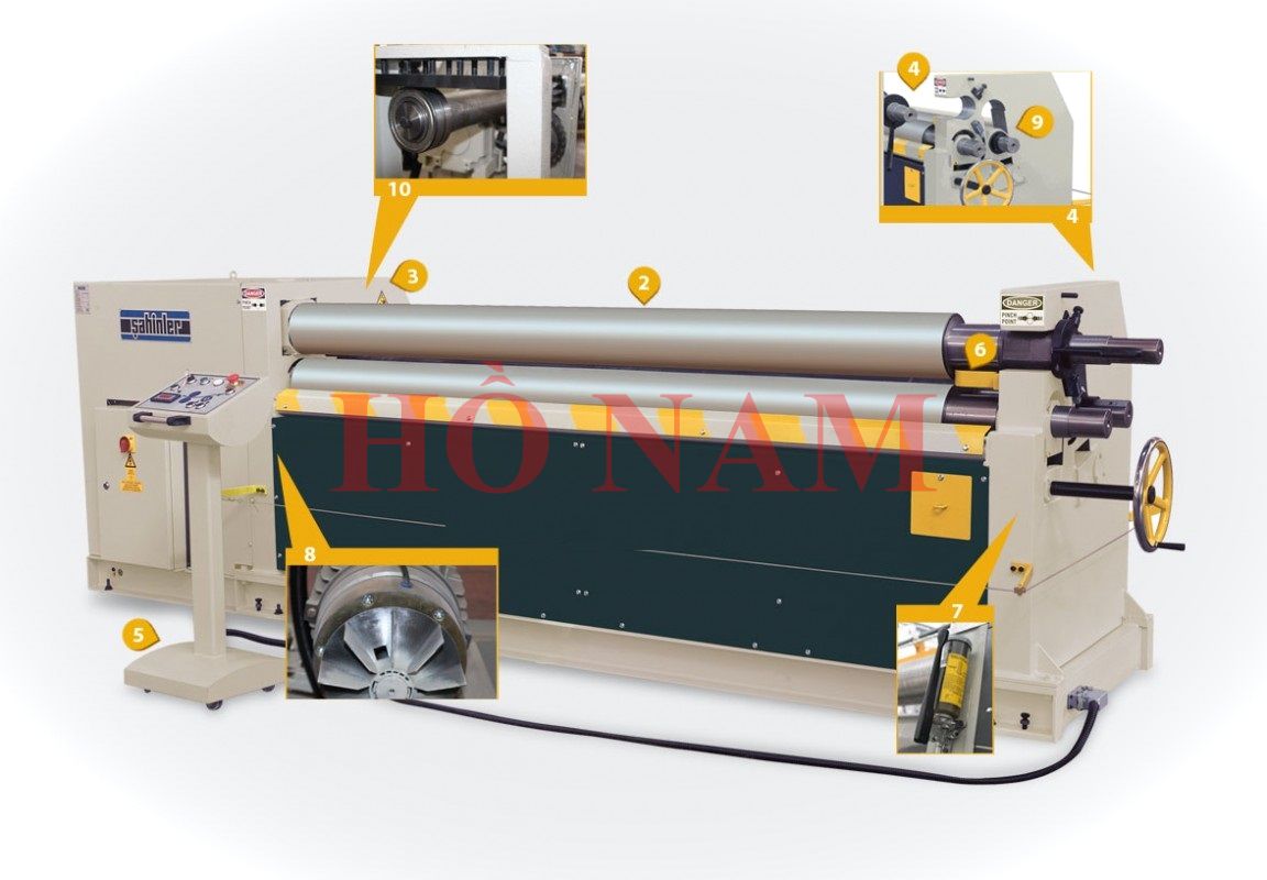 Máy lốc tôn thủy lực NC