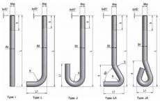 Dây chuyền sản xuất bulong móng