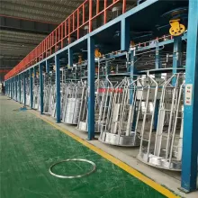 Hệ thống ra cuộn cho dây chuyền mạ kẽm
