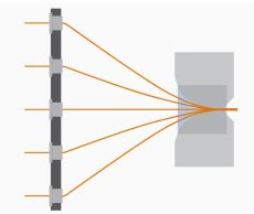 Khuôn bện,khuôn Compact