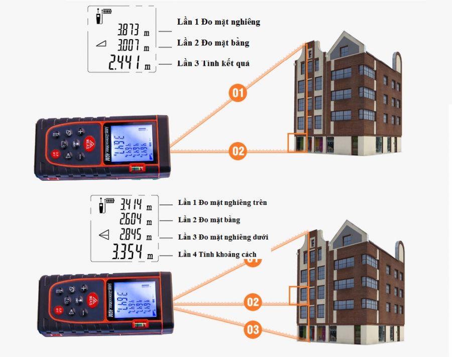 Laser máy đo khoảng cách cầm tay 100m