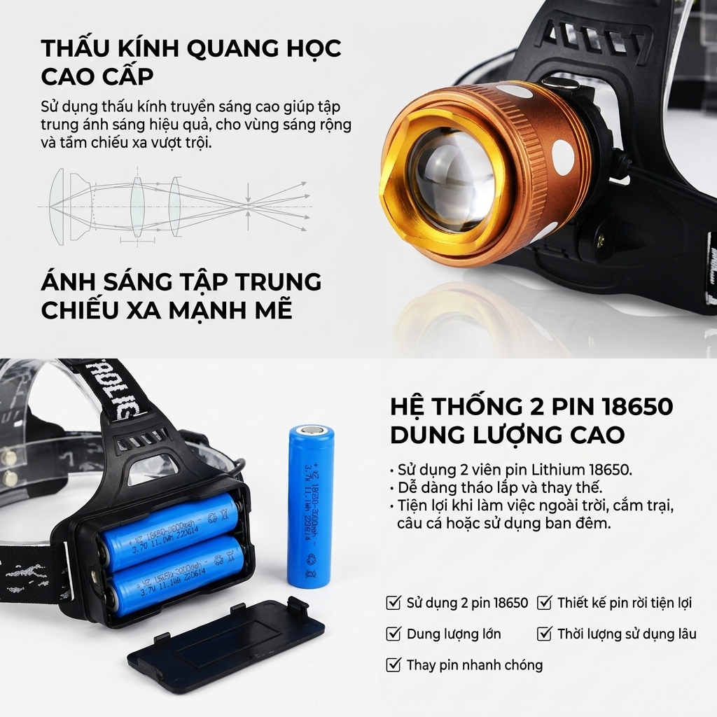 Headlamp_infographic_2_batteries_202606061002