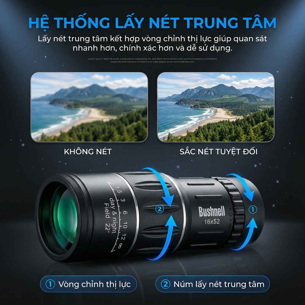 Binocular_focus_system_infograph…_202606271017
