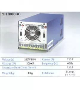 Ballasts