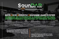Hệ thống phản hồi âm học mặt cầu SounDAR BDI