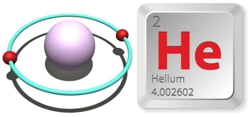 nguyên tử khối của heli