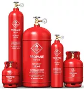 ​Propane là gì? Các đặc điểm và tính chất của Propane