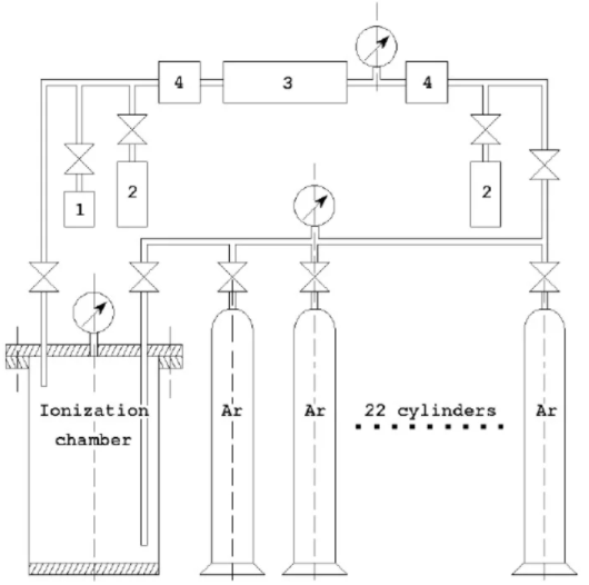 Lắp đặt hệ thống cấp khí