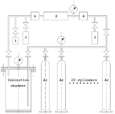 Lắp đặt hệ thống cấp khí
