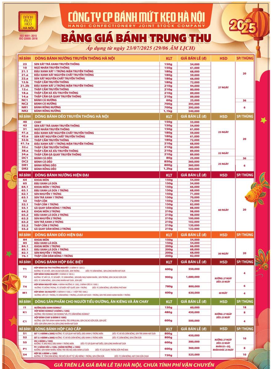 Bảng giá bánh Trung Thu Hà Nội Bảng giá bánh Trung Thu Hà Nội